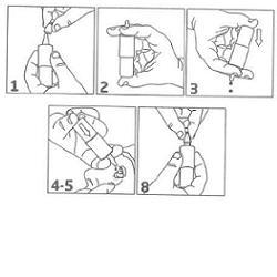 Alfa Intes Linea Dispositivi Medici Ectoal Soluzione Isotonica Idratante 10 ml