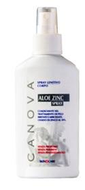 Sifarma  Div. Canova Aloezinc Spray Canova 100ml