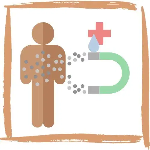 Protezione e Stress ossidativo