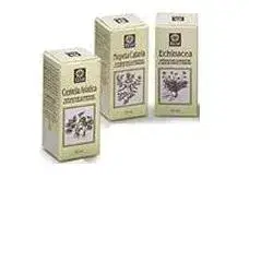 Ecol Centella Asiatica Estratto Analcolico 50ml
