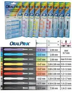 Oralprox Scovolino Interdentale 2 Verde 6 Pezzi