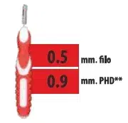 Cliadent Scovolino Interdentale da 0,9 mm 5 Pezzi