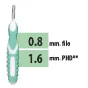 Cliadent Scovolino Interdentale 1,6mm, Confezione da 5 Pezzi