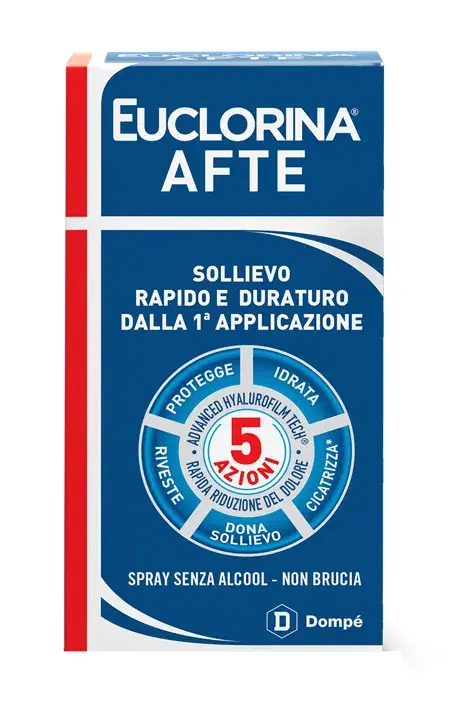 Euclorina Afte Spray con Acio Ialuronico Sollievo Rapido E Duraturo 15 ml