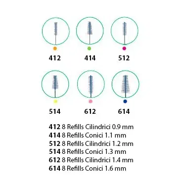 GUM Linea Igiene Dentale Quotidiana Proxabrush 414 8 Ricambi Conici 1.1 mm