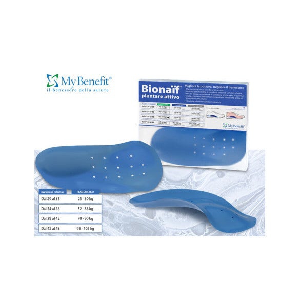 Bionaif Plantare Attivo Blu Modello Grande 2 Pezzi
