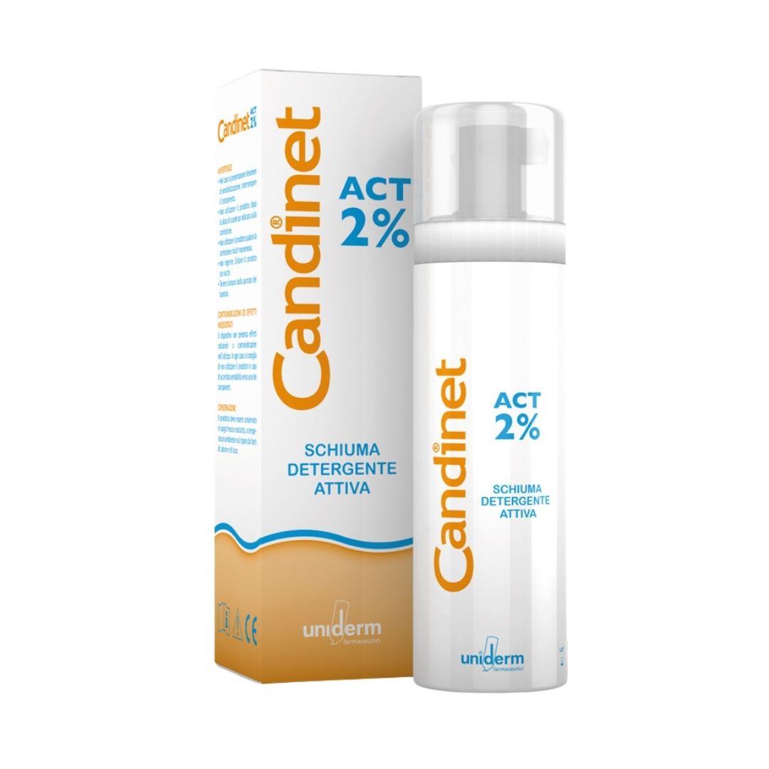 Candinet Act 2% Schiuma Detergente Attiva a Ph Acido 150 ml