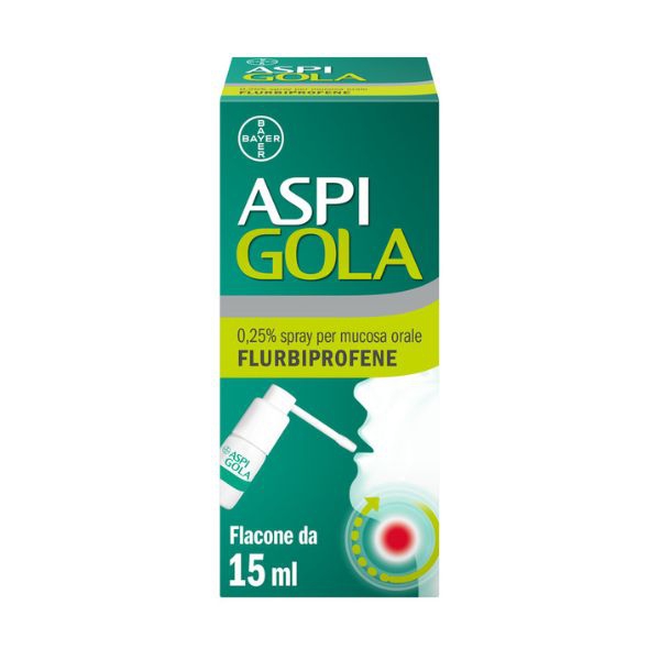 Aspi Gola 0,25% Spray Per Mucosa Orale Flacone Da 15 Ml