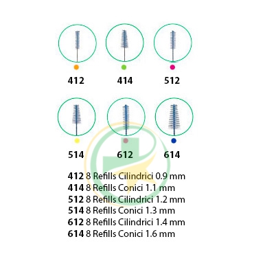 GUM Linea Igiene Dentale Quotidiana Proxabrush 414 8 Ricambi Conici 1.1 mm