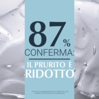 Eucerin Atopi Control Crema Fasi Acute Dermatite Atopica 100 ml