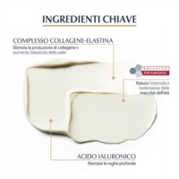 Eucerin Hyaluron Filler   Elasticity Crema Viso Giorno Anti Età SPF30 50 ml