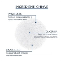 Eucerin Aquaphor Trattamento Riparatore per Pelle Secca Spray 250 ml