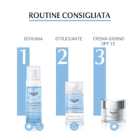 Eucerin Dermatoclean Struccante Occhi Delicato Rimuove Trucco Waterproof 125 ml