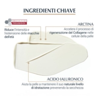 Eucerin Hyaluron Filler   Elasticity Crema Mani Anti Macchie SPF30 75 ml