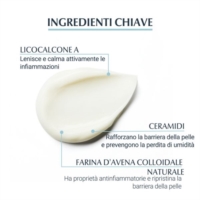 Eucerin Atopi Control Crema Mani per Pelle Secca e Irritata 75 ml