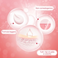 Neutrogena Bright Boost Crema Gel Notte con Neoglucosamina Idratante 50 ml