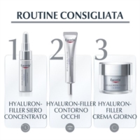 Eucerin Hyaluron Filler Crema Viso Giorno SPF 15 Ricarica 50 ml