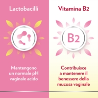 Gyno Canesflora Probiotico per il Benessere Intimo della Donna 30 Capsule