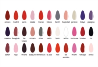 Mavala Minicolor Linea Trucco Unghie Smalto Intenso Brillante 190 Honolulu