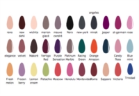 Mavala Minicolor Linea Trucco Unghie Smalto Intenso Brillante 190 Honolulu