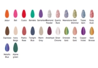 Mavala Minicolor Linea Trucco Unghie Smalto Intenso Brillante 190 Honolulu