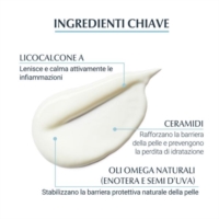 Eucerin AtopiControl Emulsione Lenitiva Corpo per Pelli Atopiche 400 ml