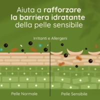 Aveeno Crema Idratante Rigenerante Viso e Corpo per Pelle Secca 200 ml