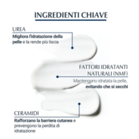 Eucerin UreaRepair Plus 5% Urea Balsamo Corpo 450 ml